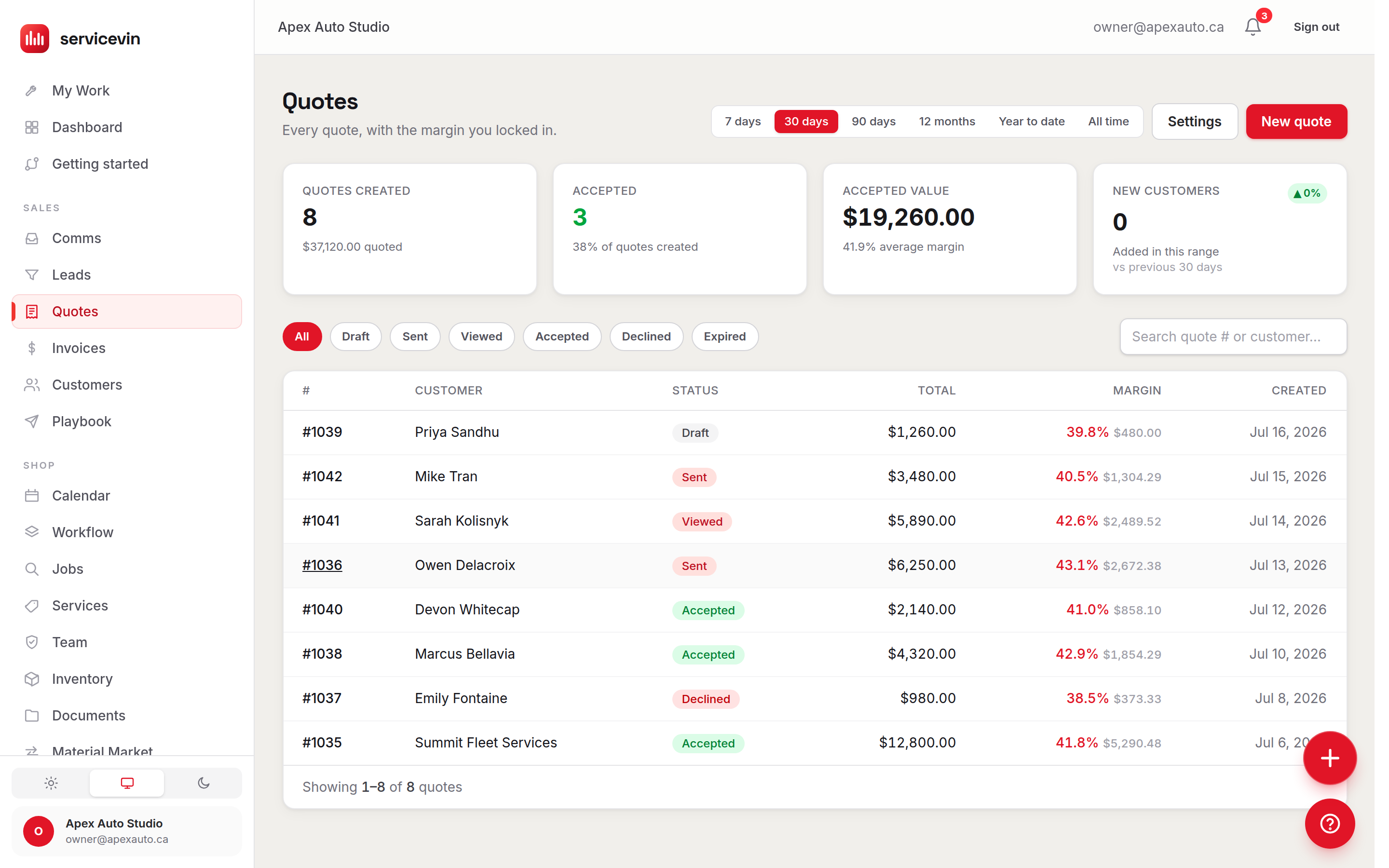 The quotes list with status badges and colour-coded margin on every quote