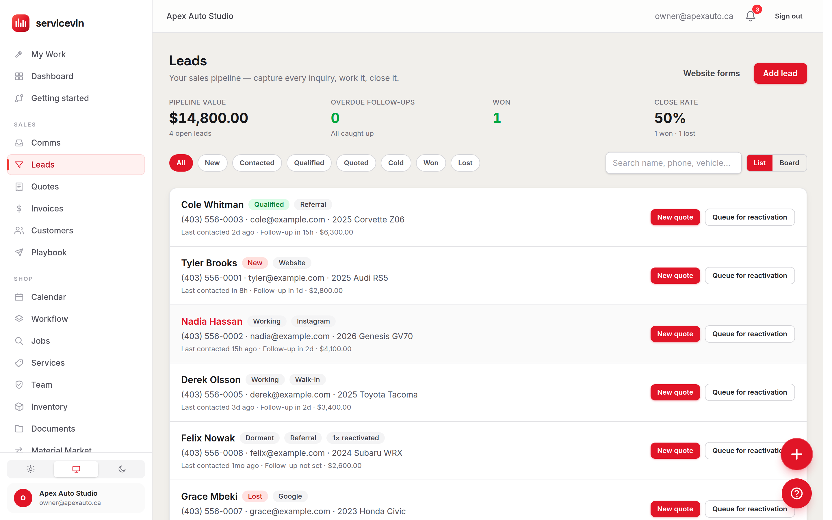 The Leads page with funnel stats, status tabs and the pipeline list